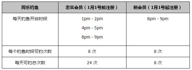 瓜帅说道：“2019年季前赛我们对阵波斯特科格鲁执教的横滨水手，当时我看了他的球队的比赛片段，这让我惊叹，那支球队有些东西我真的很喜欢，我告诉我的球员们，我们将面对一支优秀的球队。